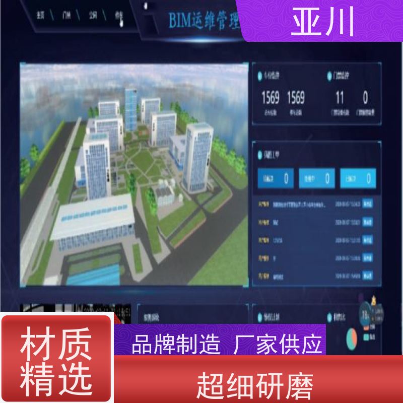 成都DDC楼宇自控系统及ibms集成设备管理开放数据结构，实现信息共享