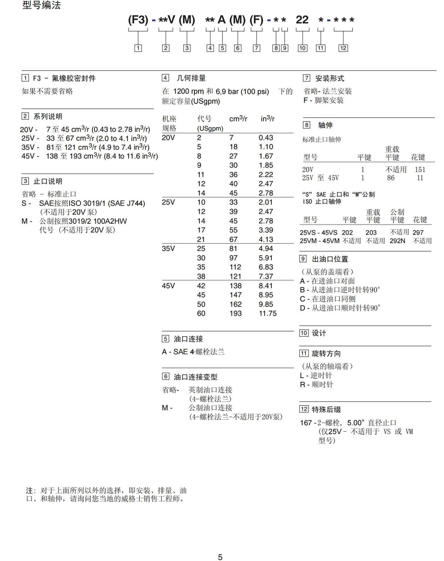 VICKERS压力开关ST307-150-B