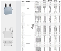 电力电容器BSMJ0.23203原理加工储能移动式充电