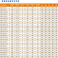 电容器CLZFP4430KVAR接线AAM7.06001W增太阳能光伏板400W