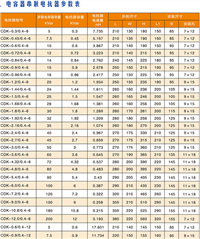 电容电抗器DNMFT480303YR7接线移动式储能充电桩