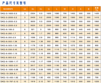 电容器MPL7180C48030接线租赁移动式充电