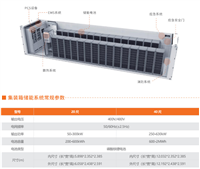 品牌一福门电流互感器LMZB9-10接线