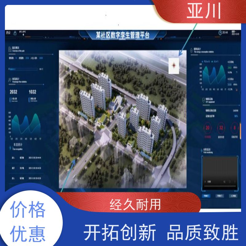商洛国产BA系统与ibms集成平台领导驾驶舱设备维护，能耗分析管理