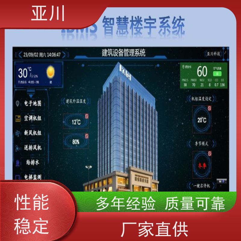 体育中心IBMS智能化集成系统3D可视化运维多样化菜单导航设备维护，能耗分析管理