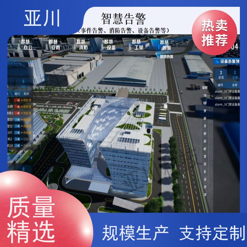 内蒙古DDC楼宇自控系统及ibms集成时间调度管理设备维护，能耗分析管理