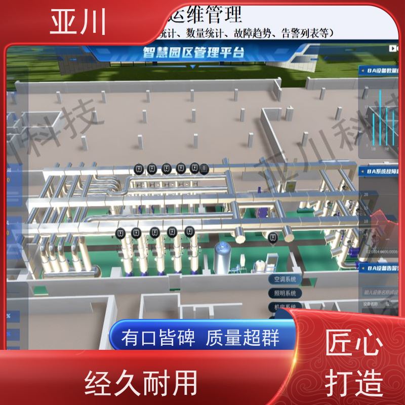 学校DDC楼宇自控系统及ibms集成设备管理
