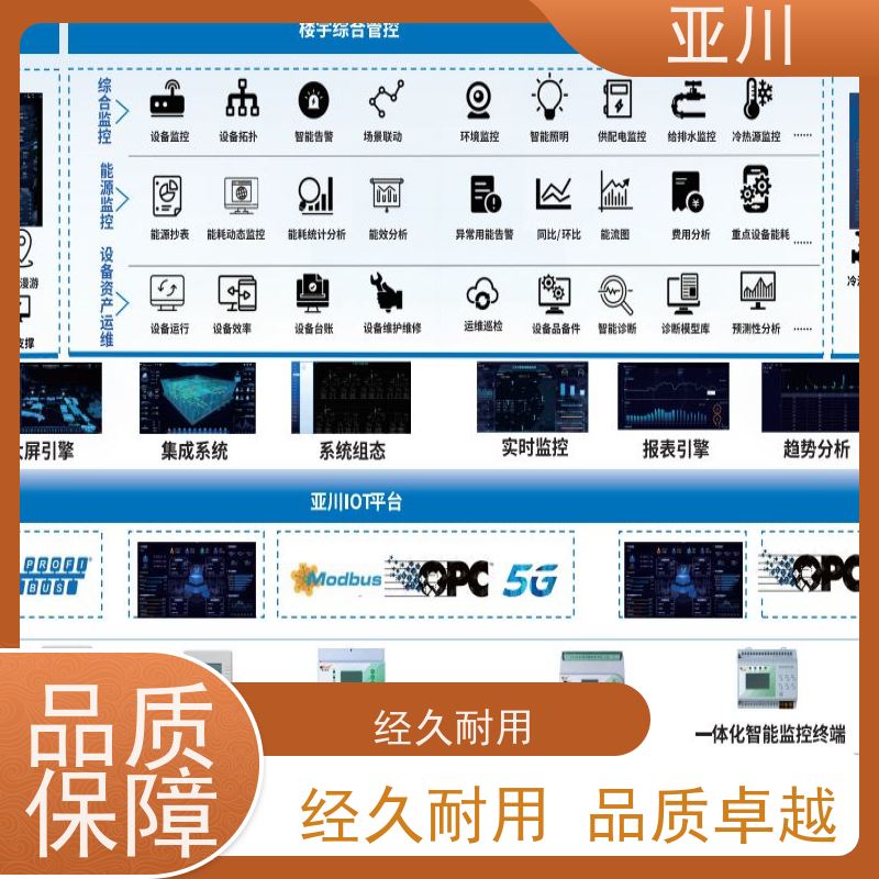 青岛IBMS智能化集成系统3D可视化运维移动端应用
