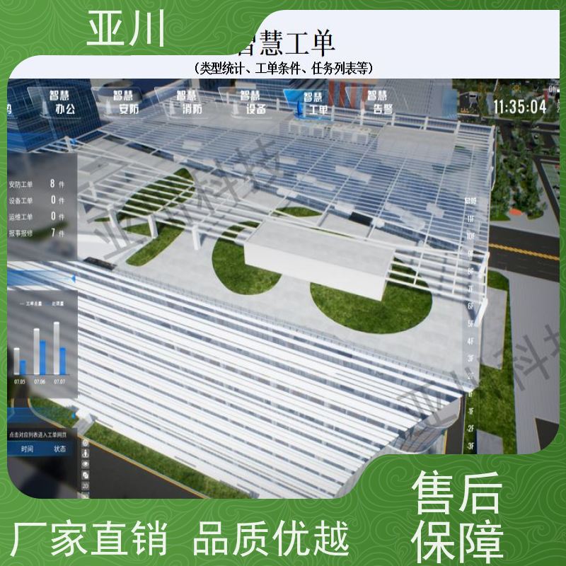 青海IBMS智能化集成系统3D可视化运维报表管理减少运营成本，提升商业价值