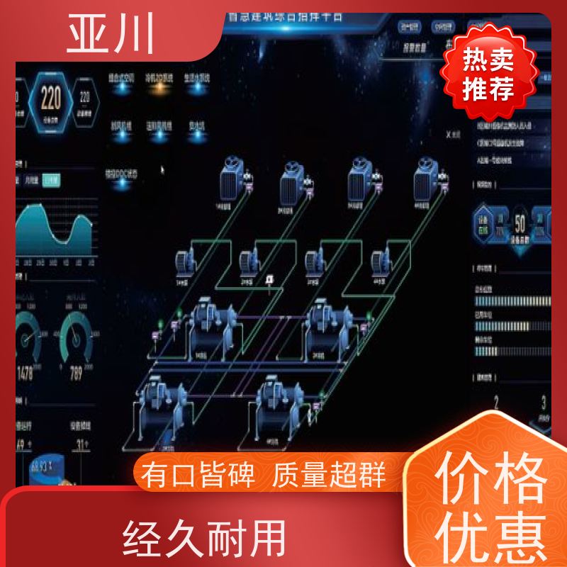 重庆碳综合管理平台IBMS建筑集成智能化系统联动预案提高工作效率，节约运行成本