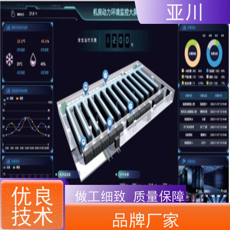 南京国产BA系统与ibms集成平台运维知识库管理提高工作效率，节约运行成本