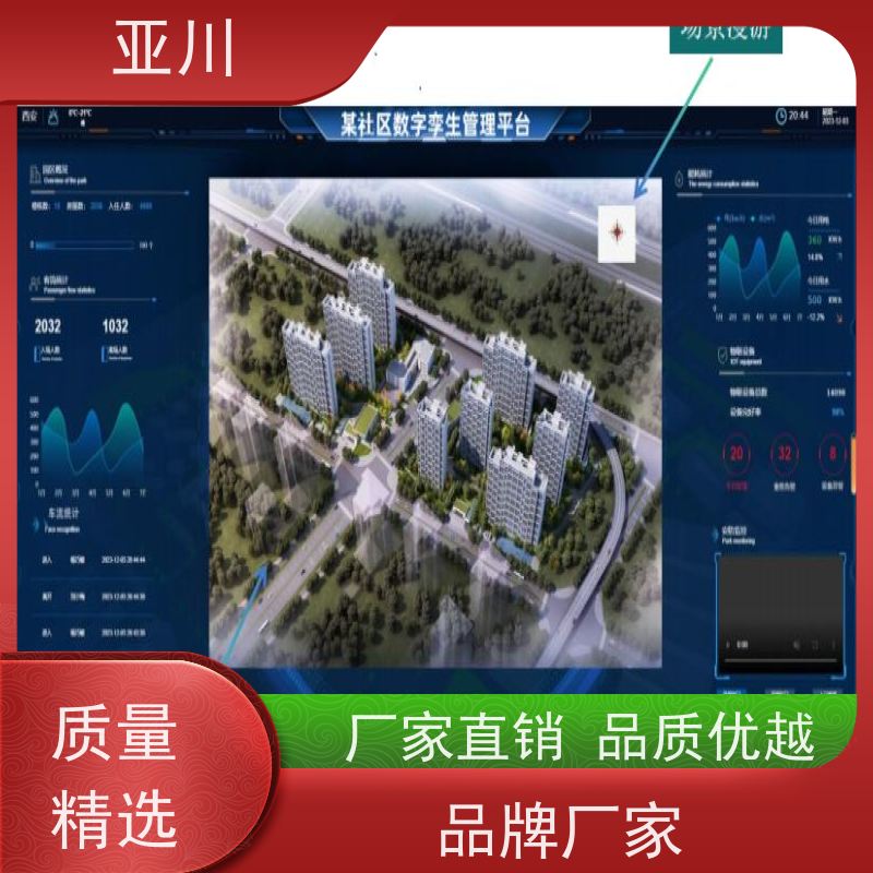 运城消防风机机电一体化ibms集成平台领导驾驶舱减少运营成本，提升商业价值