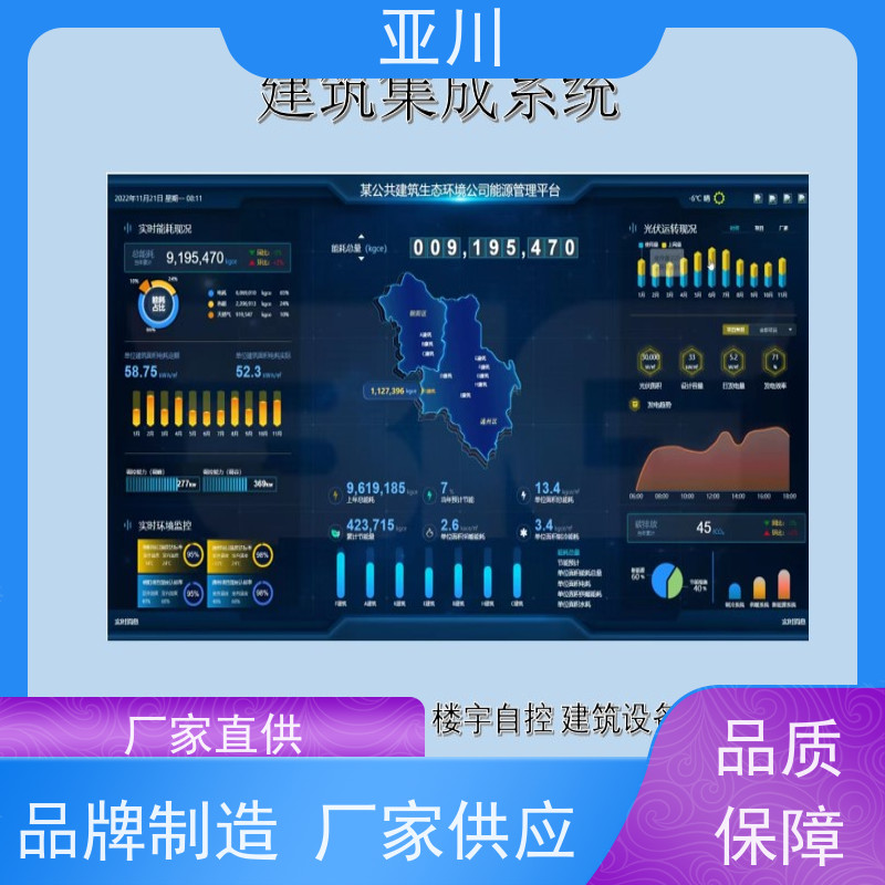 医院IBMS楼宇集成化系统运维工单管理开放数据结构，实现信息共享