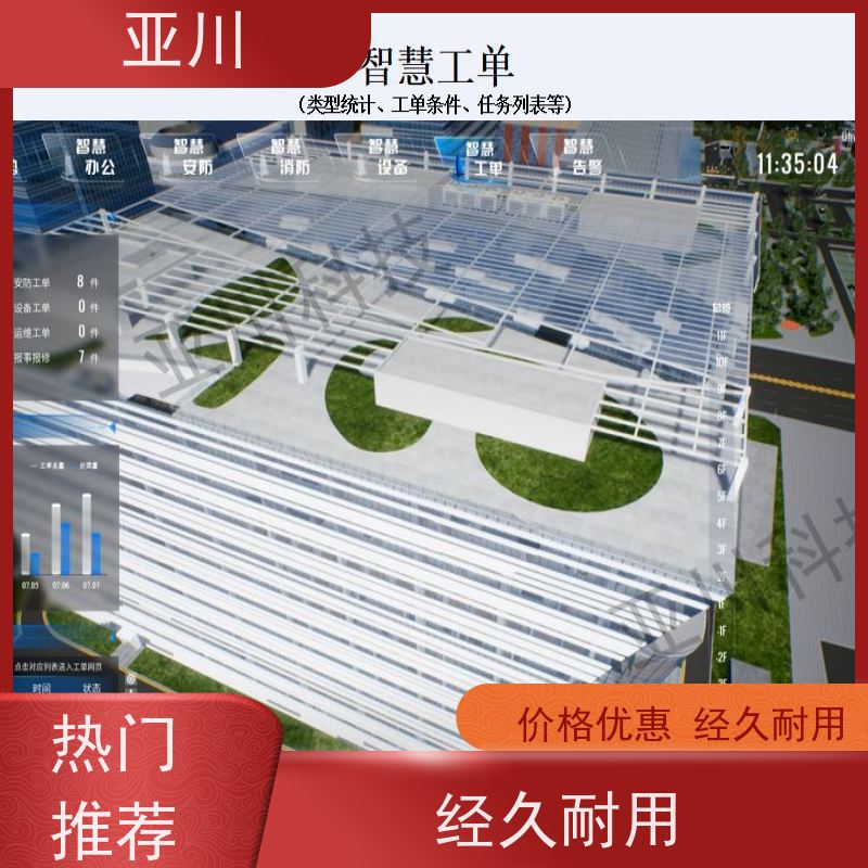 产业园国产BA系统与ibms集成平台多样化菜单导航减少运营成本，提升商业价值