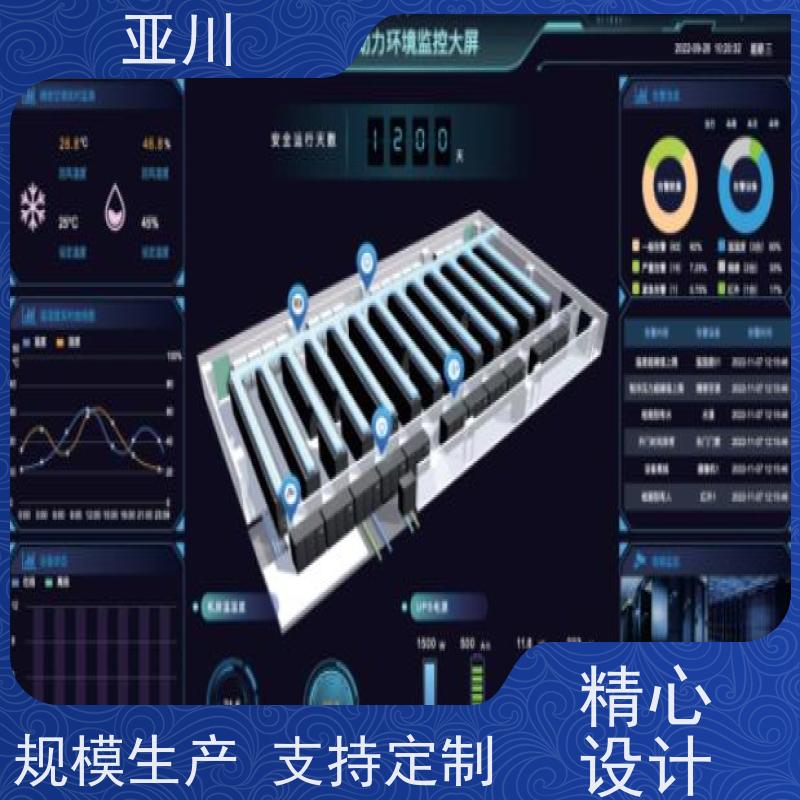 武汉国产BA系统与ibms集成平台时间调度管理开放数据结构，实现信息共享