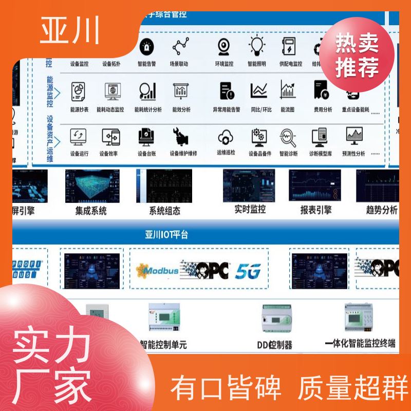数据中心IBMS集成系统3D数字孪生管理平台图形化人机界面展示设备维护，能耗分析管理