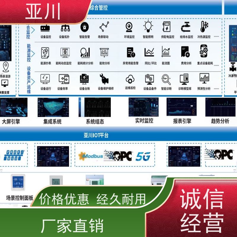 青海碳综合管理平台IBMS建筑集成智能化系统提高工作效率，节约运行成本