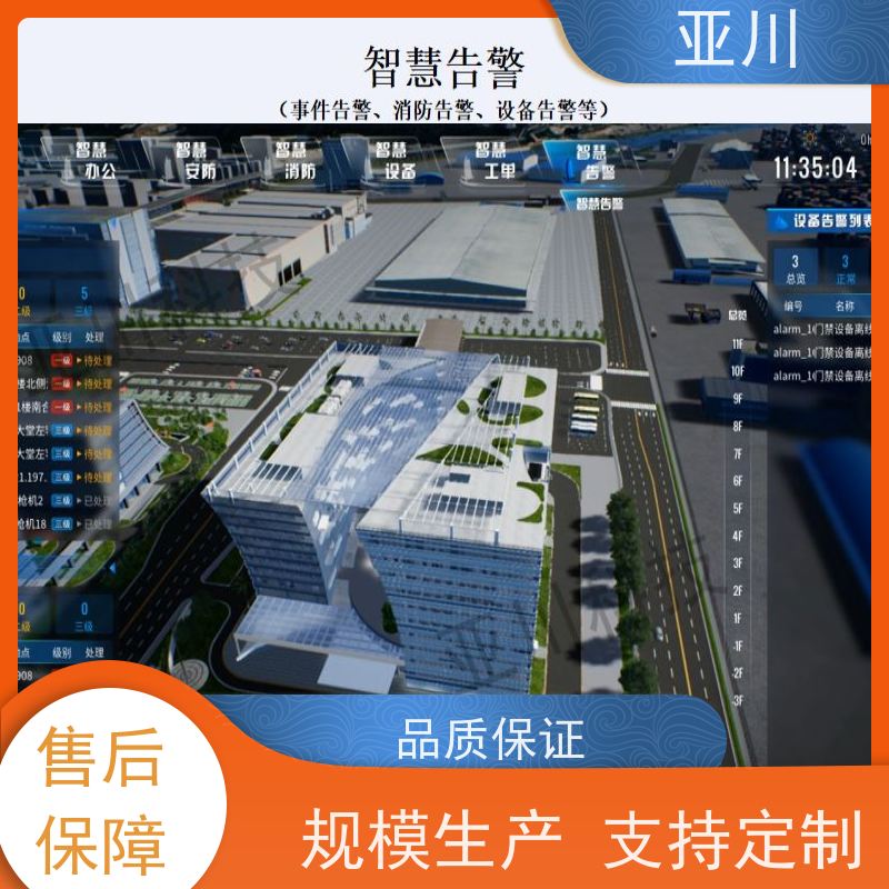学校IBMS智能化集成系统3D可视化运维领导驾驶舱设备维护，能耗分析管理