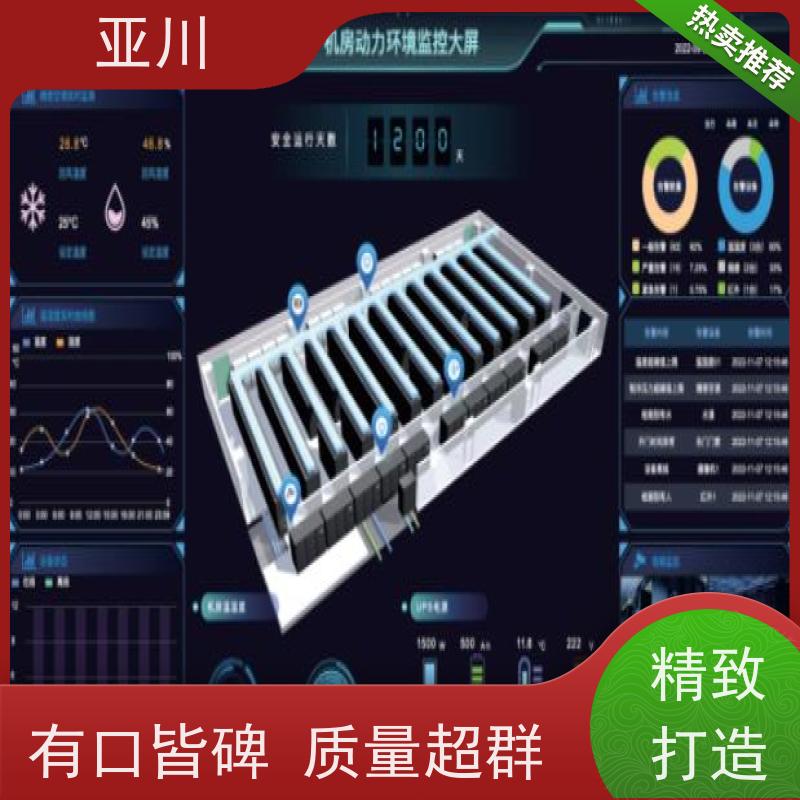 数据中心碳综合管理平台IBMS建筑集成智能化系统领导驾驶舱设备维护，能耗分析管理