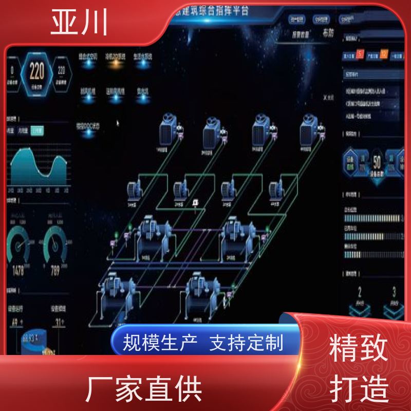 内蒙古消防风机机电一体化ibms集成平台报表管理减少运营成本，提升商业价值