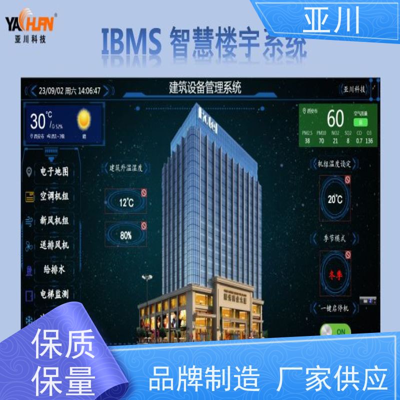 内蒙古DDC楼宇自控系统及ibms集成多屏幕展示提高工作效率，节约运行成本