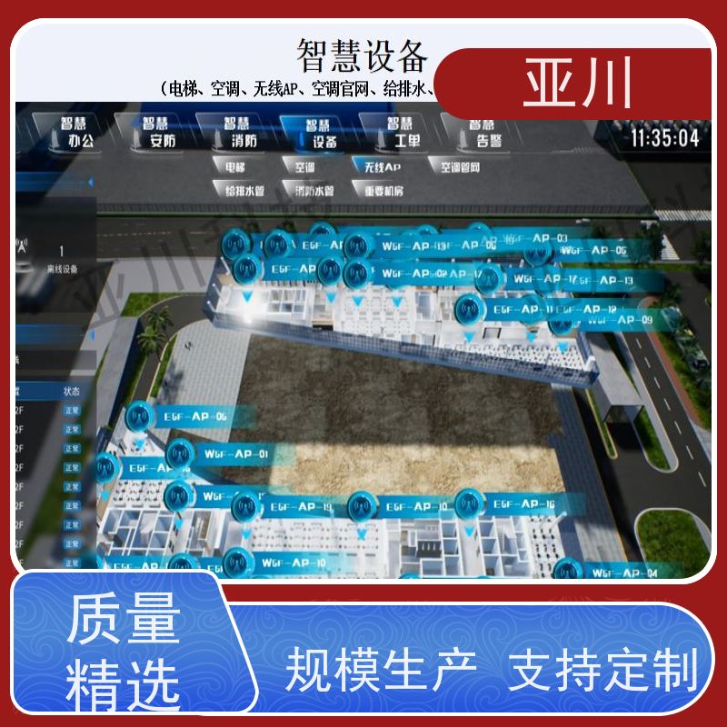 成都DDC楼宇自控系统及ibms集成联动预案开放数据结构，实现信息共享