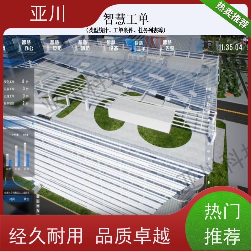 长春DDC楼宇自控系统及ibms集成可视化管理提高工作效率，节约运行成本