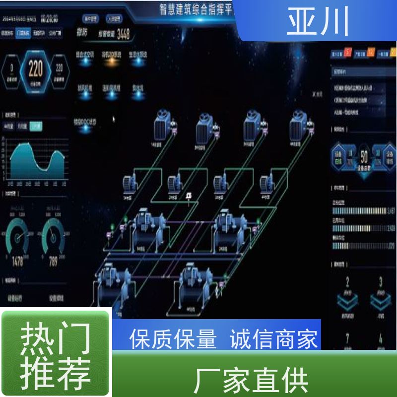 西安IBMS楼宇集成化系统巡检计划管理设备维护，能耗分析管理