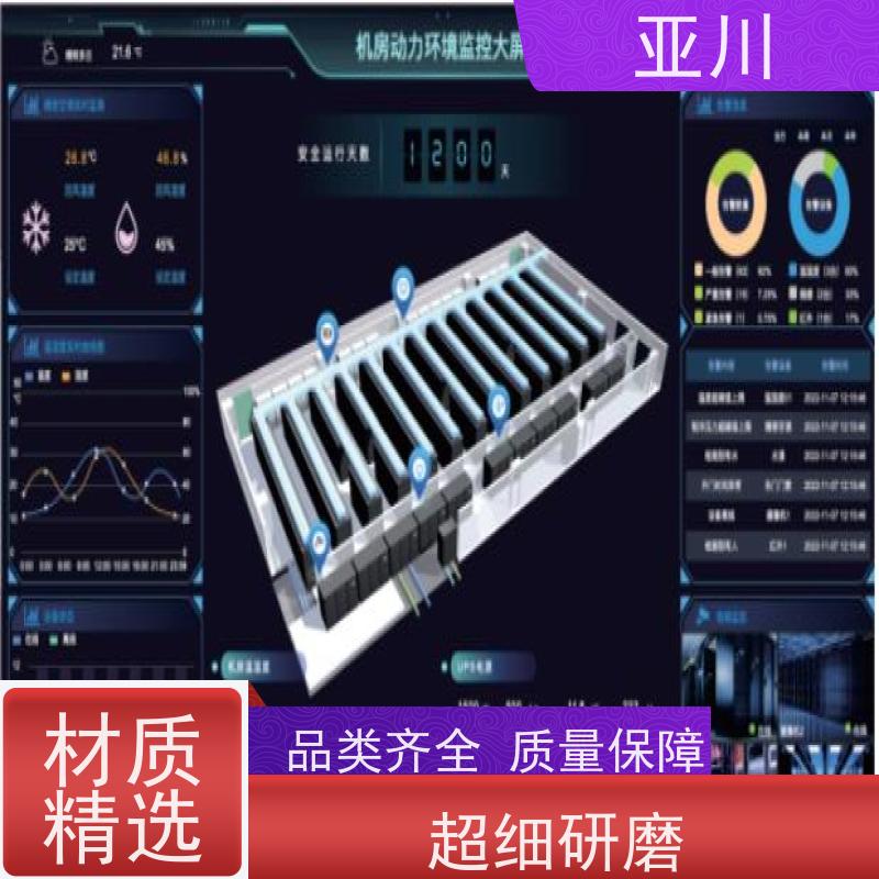 内蒙古IBMS智能化集成系统3D可视化运维开放数据结构，实现信息共享