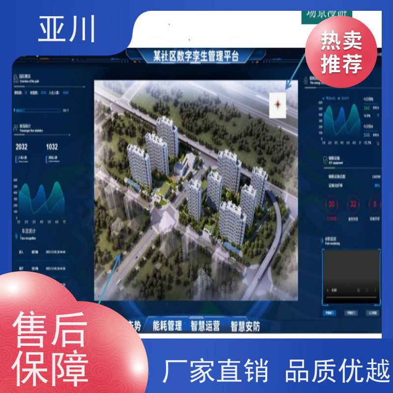 汉中碳综合管理平台IBMS建筑集成智能化系统移动端应用设备维护，能耗分析管理