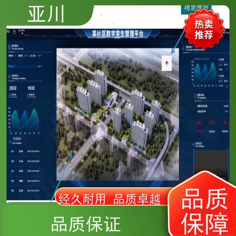黑龙江IBMS智能化集成系统3D可视化运维联动预案开放数据结构，实现信息共享