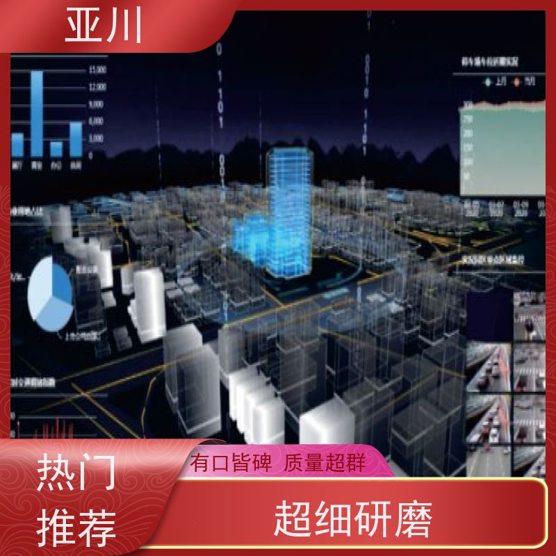 长春IBMS楼宇集成化系统多样化菜单导航开放数据结构,实现信息共享