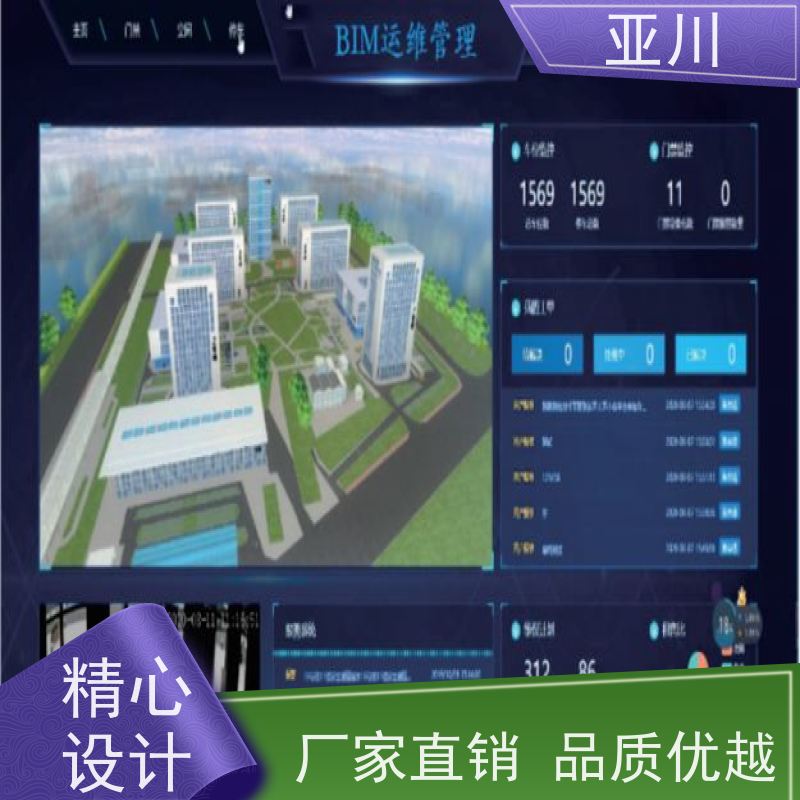 厂房DDC楼宇自控系统及ibms集成多屏幕展示开放数据结构，实现信息共享