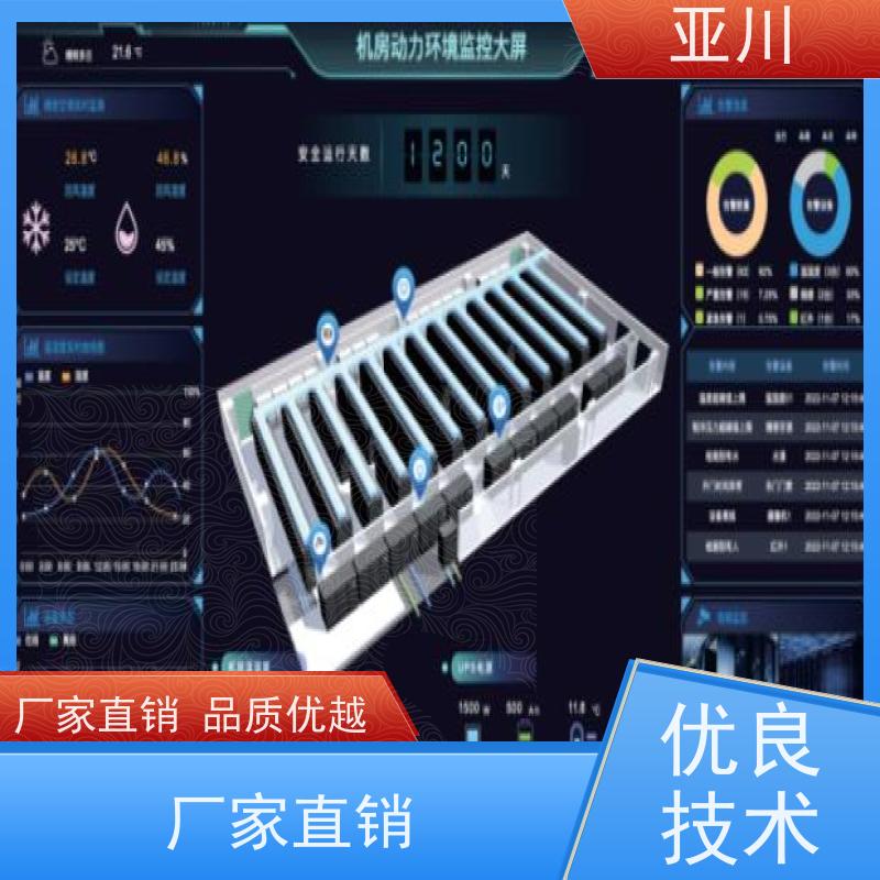 体育中心碳综合管理平台IBMS建筑集成智能化系统移动端应用减少运营成本，提升商业价值