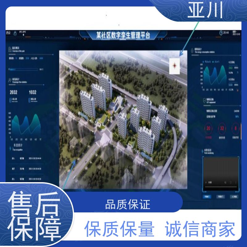 体育中心IBMS楼宇集成化系统设备维护，能耗分析管理