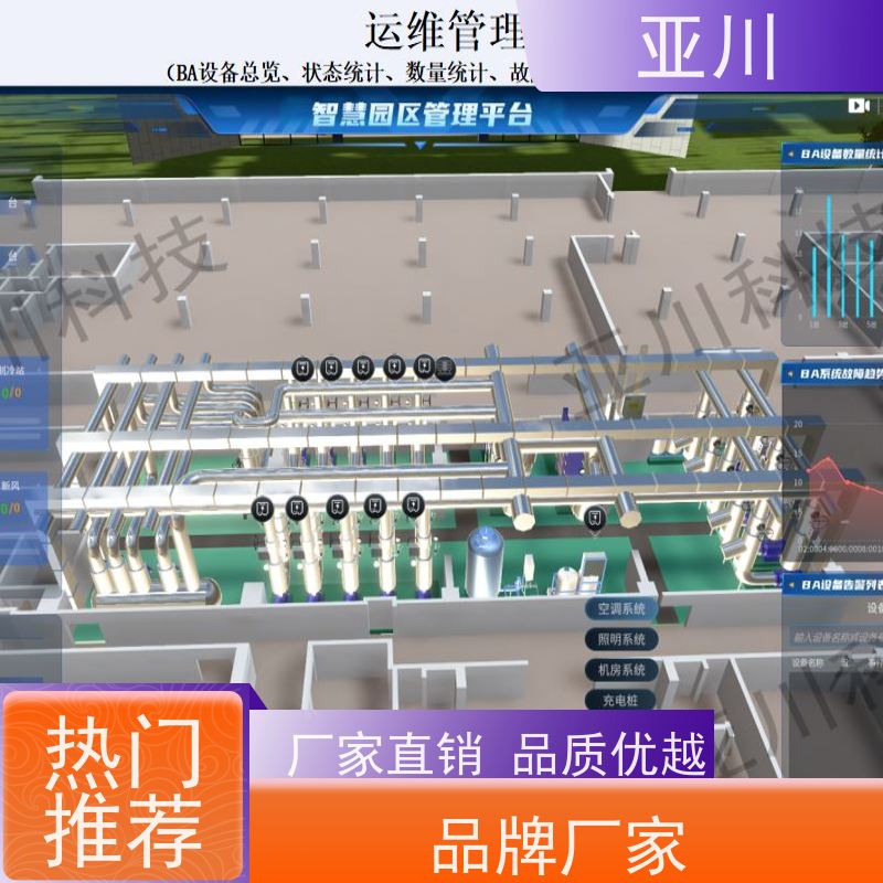 运城DDC楼宇自控系统及ibms集成巡检计划管理开放数据结构,实现信息共享