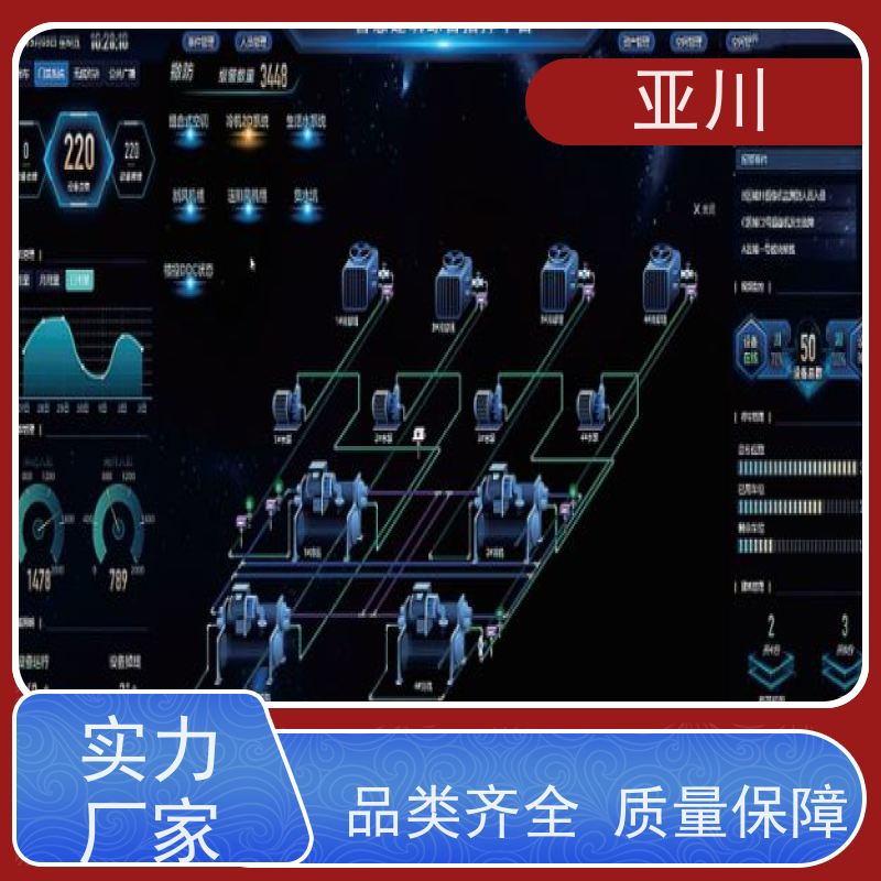 西安DDC楼宇自控系统及ibms集成设备维护,能耗分析管理