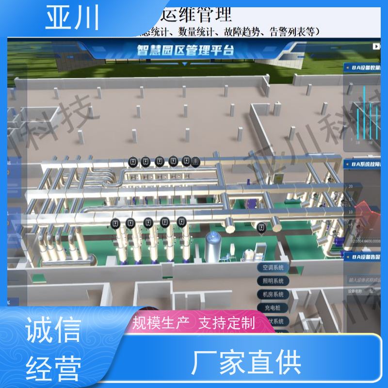 产业园消防风机机电一体化ibms集成平台运维知识库管理开放数据结构，实现信息共享