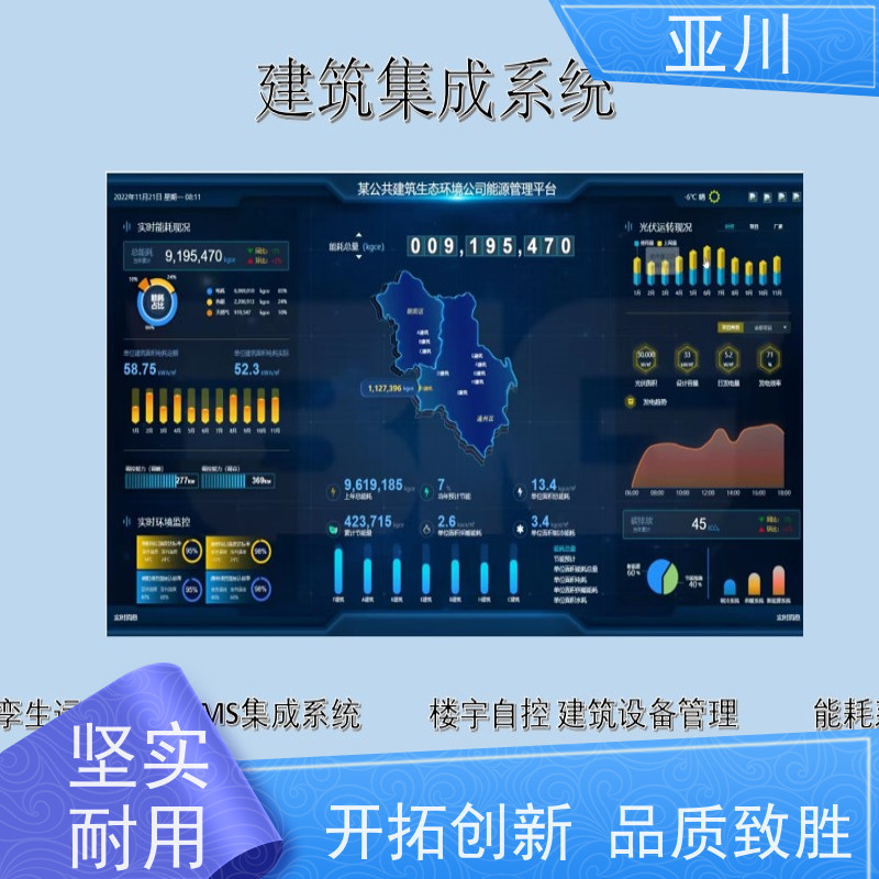 内蒙古DDC楼宇自控系统及ibms集成多样化菜单导航提高工作效率，节约运行成本