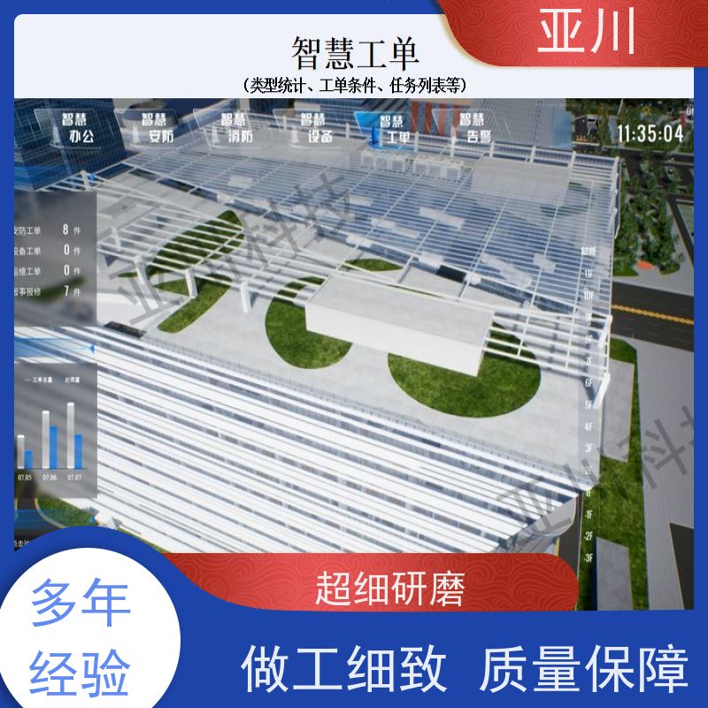 长春国产BA系统与ibms集成平台提高工作效率，节约运行成本