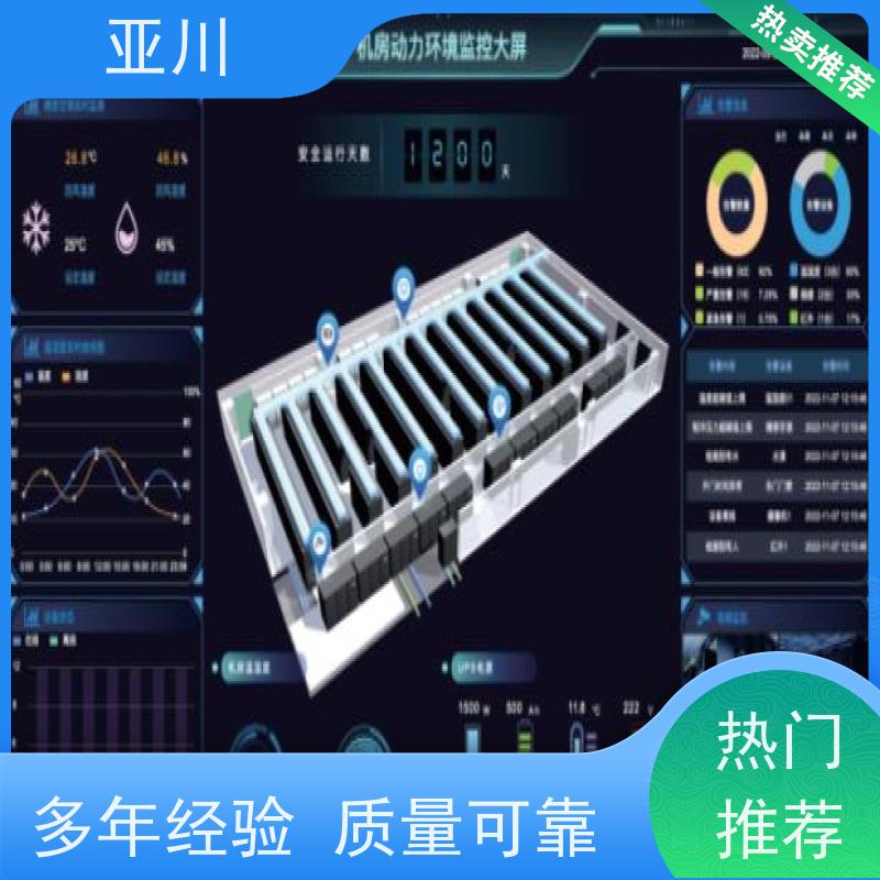 重庆碳综合管理平台IBMS建筑集成智能化系统提高工作效率，节约运行成本