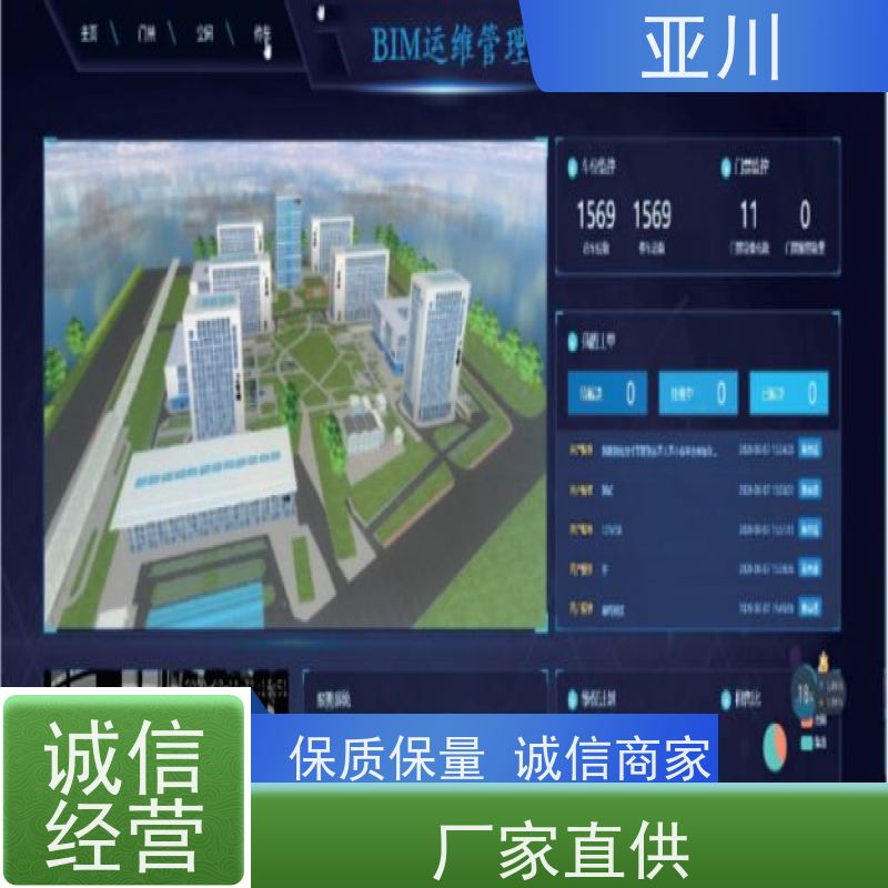 咸阳国产BA系统与ibms集成平台设备管理