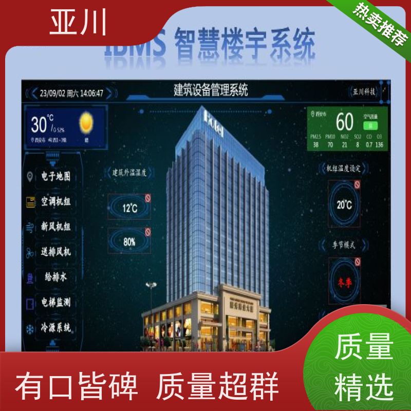 南京IBMS楼宇集成化系统多屏幕展示提高工作效率,节约运行成本