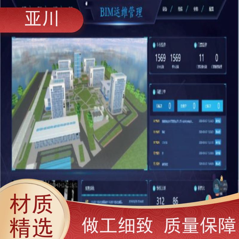综合体DDC楼宇自控系统及ibms集成运维知识库管理设备维护，能耗分析管理