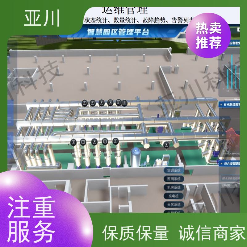 产业园消防风机机电一体化ibms集成平台报表管理实现跨子系统的联动策略控制