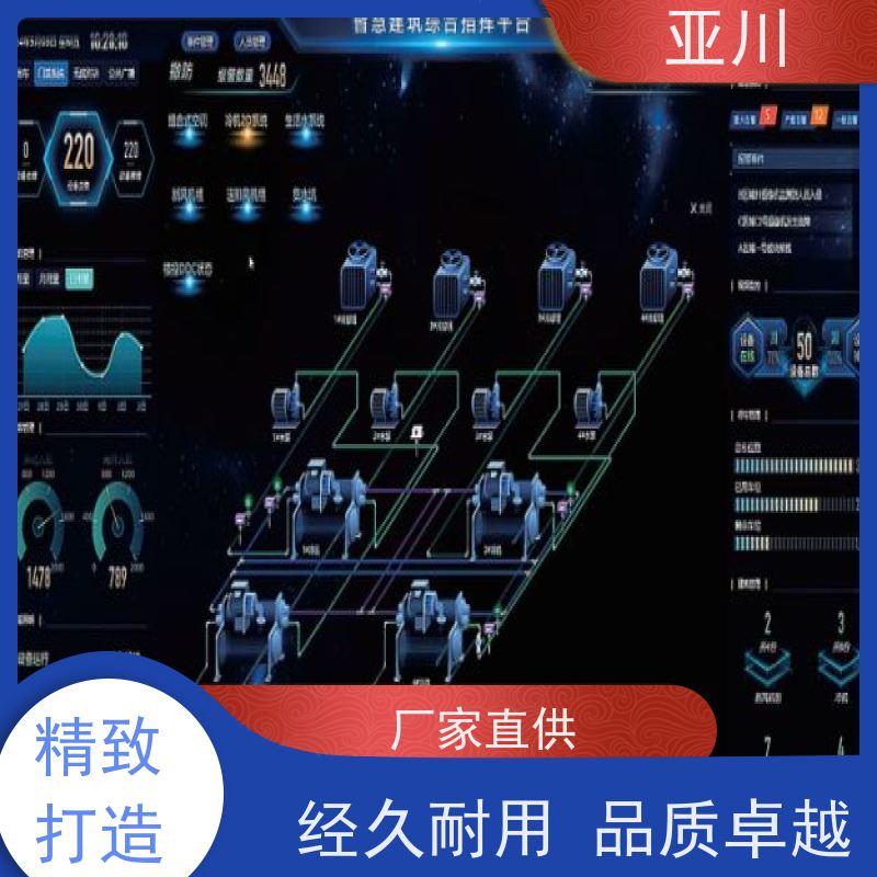 内蒙古碳综合管理平台IBMS建筑集成智能化系统多样化菜单导航减少运营成本，提升商业价值