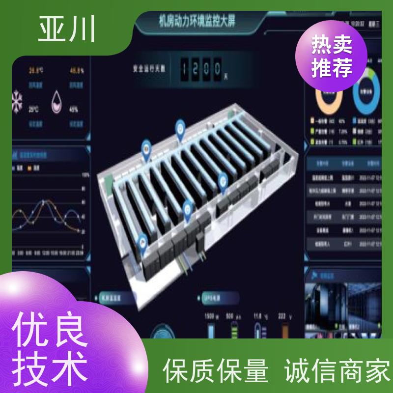 青岛碳综合管理平台IBMS建筑集成智能化系统联动预案提高工作效率，节约运行成本