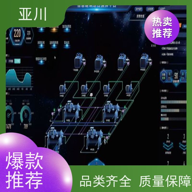 商洛DDC楼宇自控系统及ibms集成可视化管理