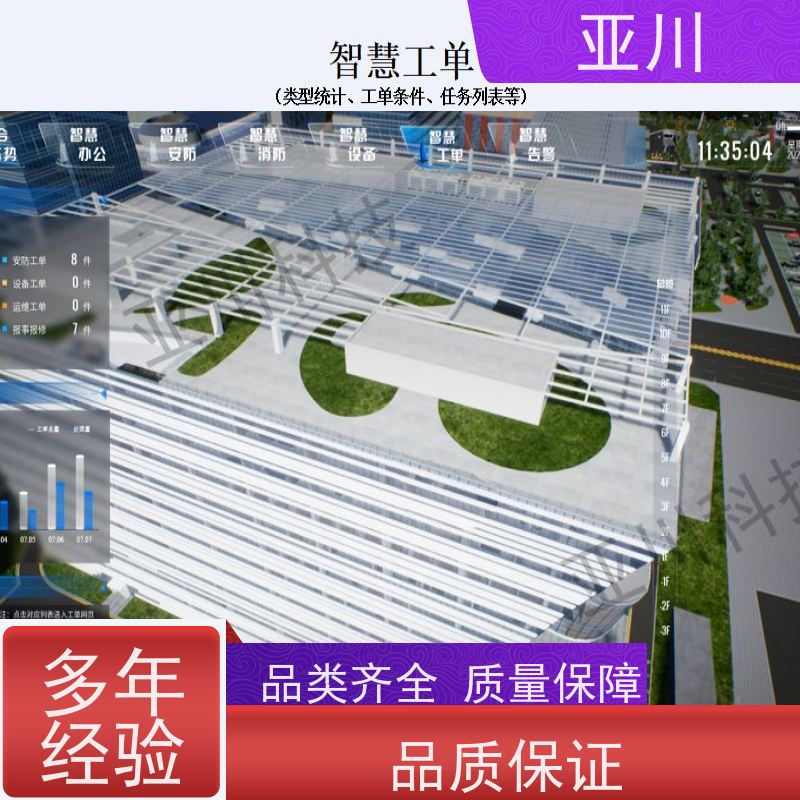 重庆IBMS智能化集成系统3D可视化运维时间调度管理设备维护，能耗分析管理