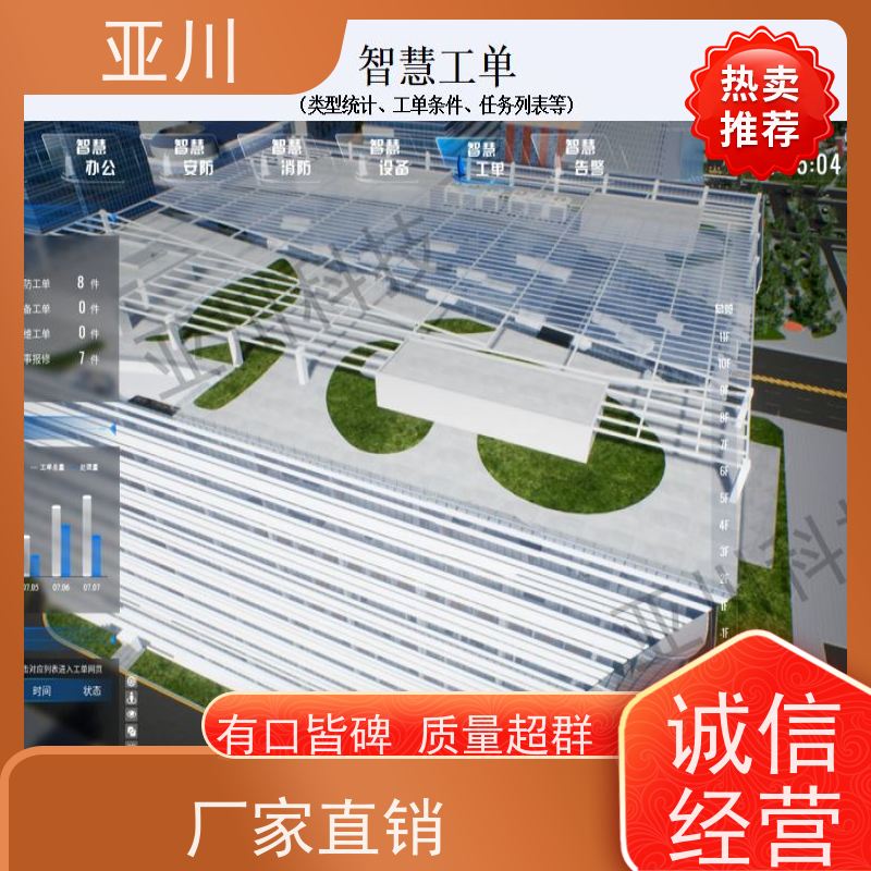 汉中IBMS智能化集成系统3D可视化运维领导驾驶舱设备维护，能耗分析管理